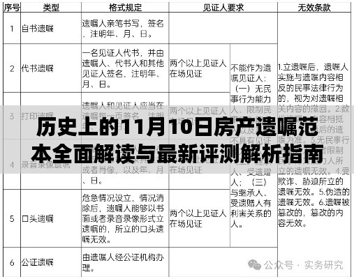 历史上的11月10日房产遗嘱范本全面解读与最新评测解析指南