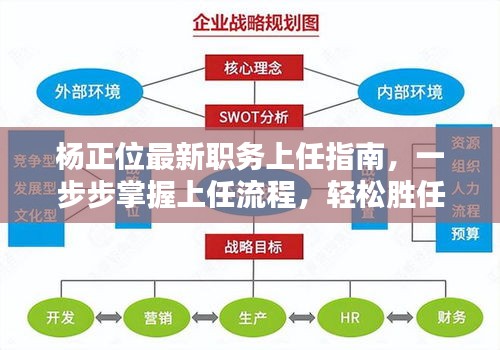 施工现场 第471页