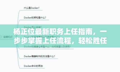 杨正位最新职务上任指南,一步步掌握上任流程,轻松胜任新职务
