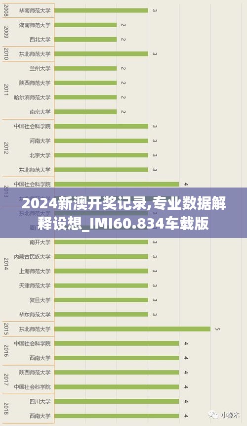 新闻资讯 第482页
