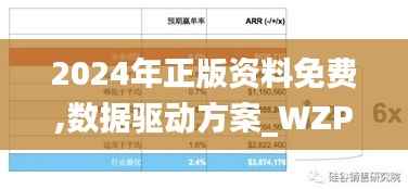 2024年正版资料免费,数据驱动方案_WZP60.800内置版