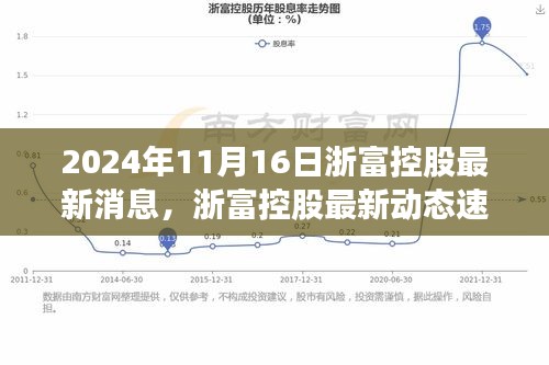 公司环境 第468页