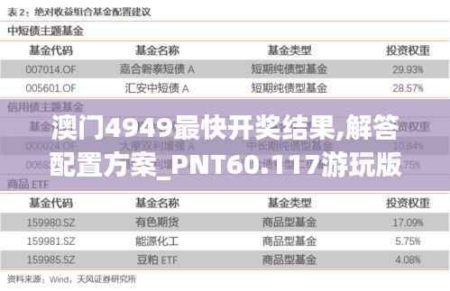 澳门4949最快开奖结果,解答配置方案_PNT60.117游玩版