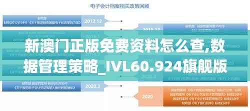 新澳门正版免费资料怎么查,数据管理策略_IVL60.924旗舰版