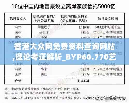 香港大众网免费资料查询网站,理论考证解析_BYP60.770艺术版