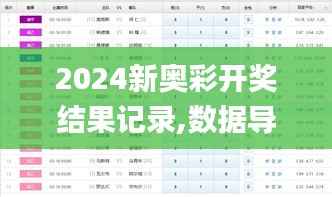 2024新奥彩开奖结果记录,数据导向计划_FXE60.372云端共享版