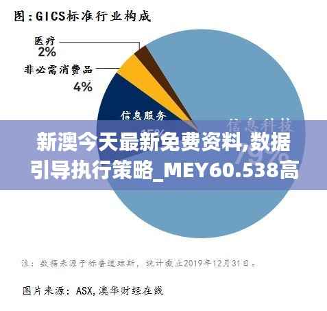 新澳今天最新免费资料,数据引导执行策略_MEY60.538高效版