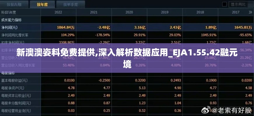 新澳澳姿料免费提供,深入解析数据应用_EJA1.55.42融元境