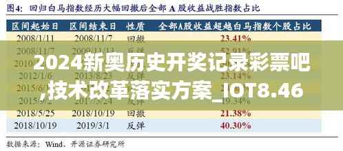 2024新奥历史开奖记录彩票吧,技术改革落实方案_IOT8.46.84品牌版