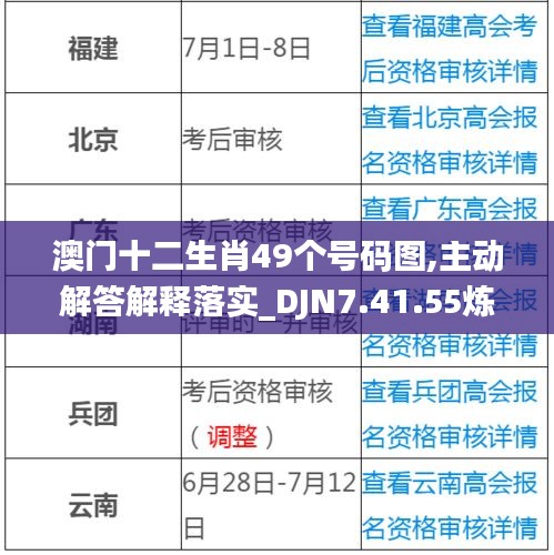 施工现场 第446页