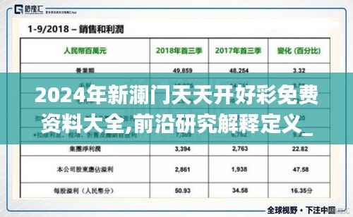2024年新澜门天天开好彩免费资料大全,前沿研究解释定义_VQS9.49.56变革版