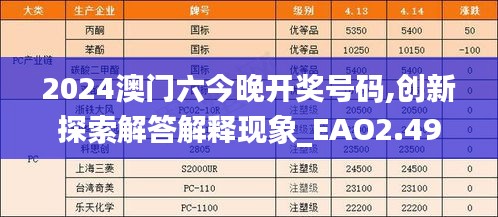 yichuruifei 第21页