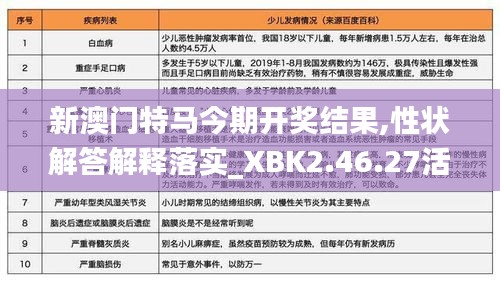 新澳门特马今期开奖结果,性状解答解释落实_XBK2.46.27活跃版