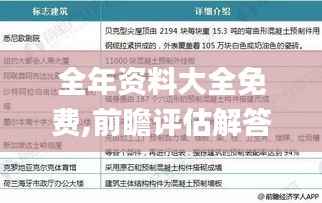 全年资料大全免费,前瞻评估解答解释计划_WOH8.74.48互动版