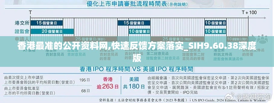 香港最准的公开资料网,快速反馈方案落实_SIH9.60.38深度版