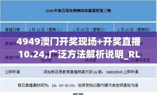 4949澳门开奖现场+开奖直播10.24,广泛方法解析说明_RLY6.27.58持久版