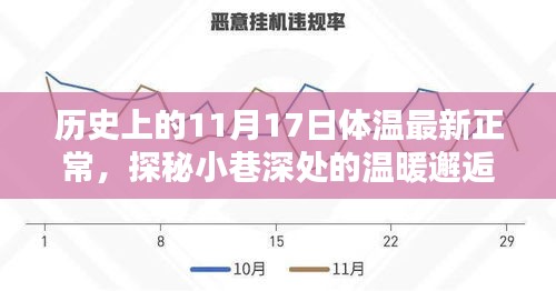 新闻资讯 第454页