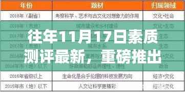 重磅推出,往年11月17日素质测评高科技产品体验,领略未来科技生活新境界