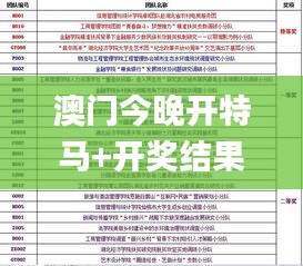 fuguigongming 第22页