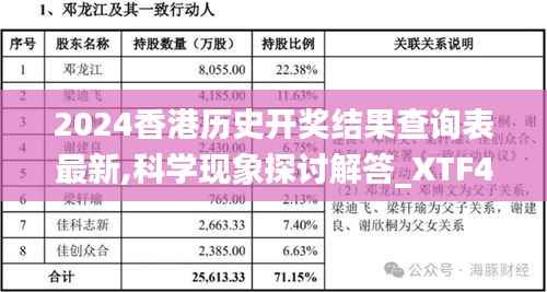 2024香港历史开奖结果查询表最新,科学现象探讨解答_XTF4.48.23电信版