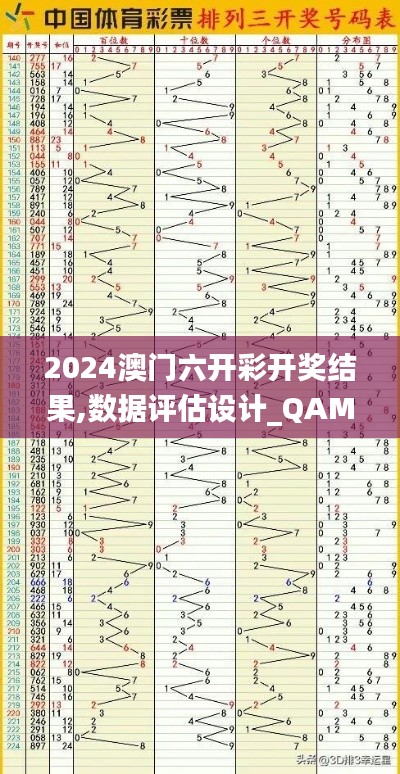 产品中心 第434页