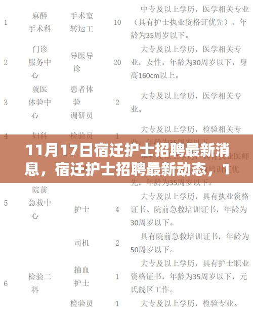 交货现场 第423页