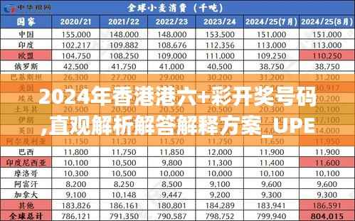 2024年香港港六+彩开奖号码,直观解析解答解释方案_UPE6.62.79环保版