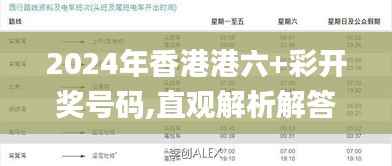 2024年香港港六+彩开奖号码,直观解析解答解释方案_UPE6.62.79环保版