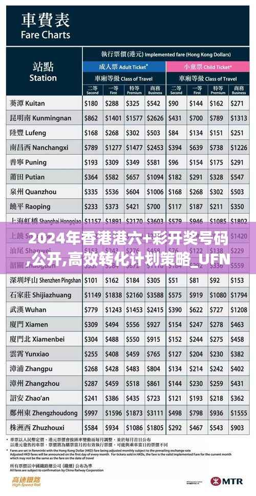 2024年香港港六+彩开奖号码,公开,高效转化计划策略_UFN8.41.87光辉版