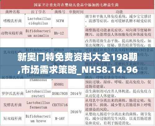 新奥门特免费资料大全198期,市场需求策略_NHS8.14.96云端共享版