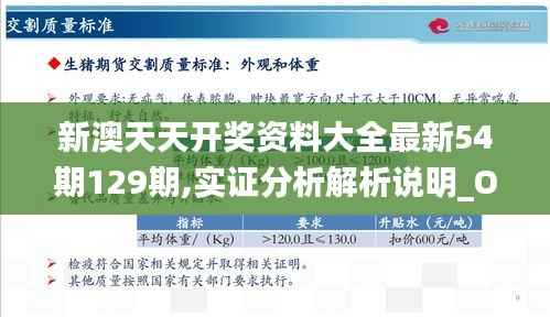 新澳天天开奖资料大全最新54期129期,实证分析解析说明_OFW4.44.85科技版