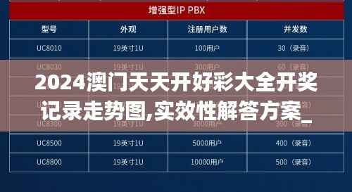 2024澳门天天开好彩大全开奖记录走势图,实效性解答方案_UCT3.37.69幻想版