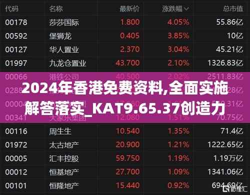 2024年香港免费资料,全面实施解答落实_KAT9.65.37创造力版