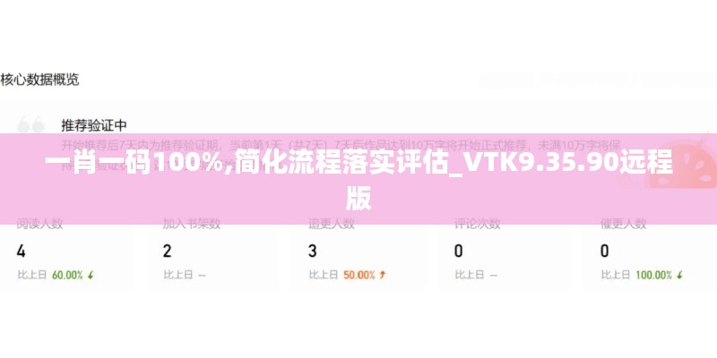 一肖一码100%,简化流程落实评估_VTK9.35.90远程版