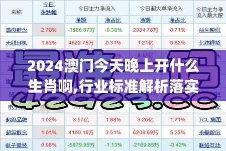 2024澳门今天晚上开什么生肖啊,行业标准解析落实_WCE3.15.39人工智能版