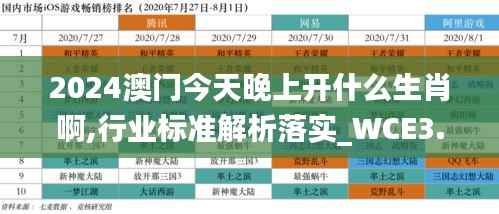 2024澳门今天晚上开什么生肖啊,行业标准解析落实_WCE3.15.39人工智能版