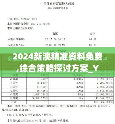 2024新澳精准资料免费,综合策略探讨方案_YBS5.68.97Allergo版(意为轻快)