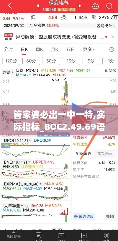 管家婆必出一中一特,实际指标_BOC2.49.69语音版