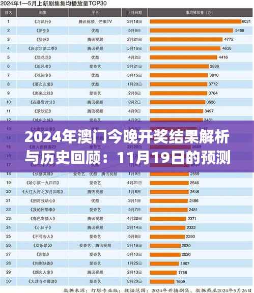 2024年澳门今晚开奖结果解析与历史回顾:11月19日的预测与解密_QAZ3.34.90版