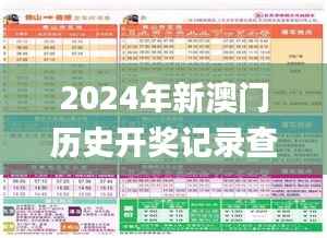 2024年新澳门历史开奖记录查询及11月19日评分排队法_EBJ1.48.69版
