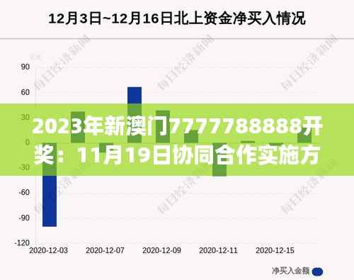 2023年新澳门7777788888开奖:11月19日协同合作实施方案_HEC9.39.36稀缺版