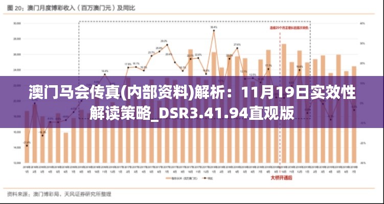 澳门马会传真(内部资料)解析:11月19日实效性解读策略_DSR3.41.94直观版