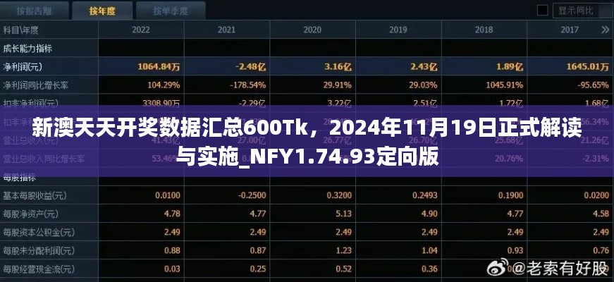 新澳天天开奖数据汇总600Tk,2024年11月19日正式解读与实施_NFY1.74.93定向版