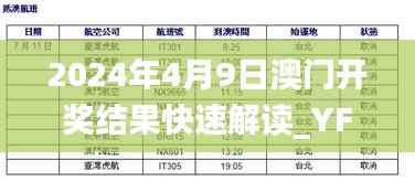 2024年4月9日澳门开奖结果快速解读_YFR8.56.51机动版