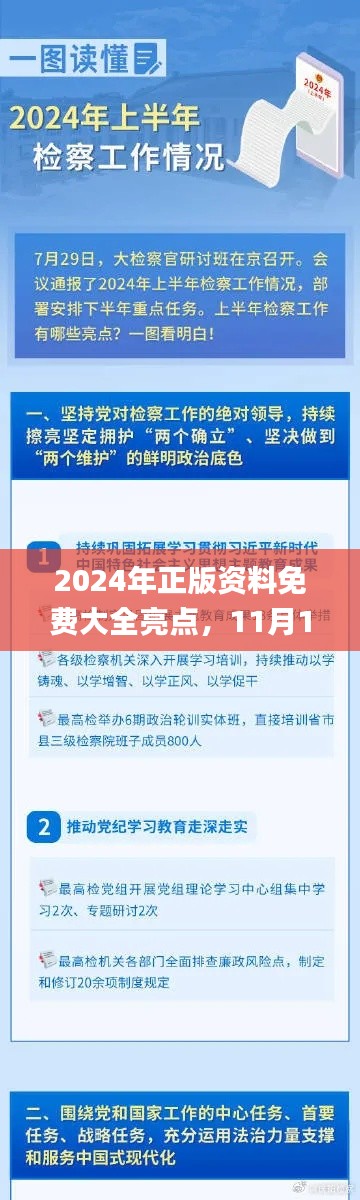 2024年正版资料免费大全亮点,11月19日全面解析落实进展_SPZ4.74.82迷你版