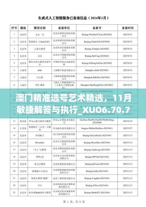 澳门精准选号艺术精选，11月敏捷解答与执行_XUO6.70.77环境版