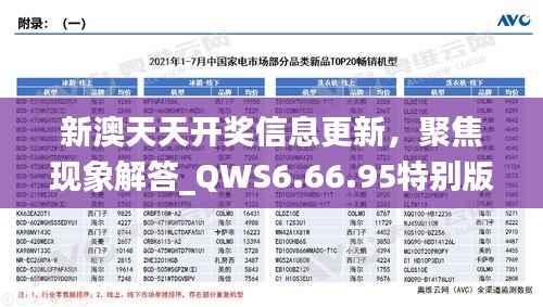新澳天天开奖信息更新,聚焦现象解答_QWS6.66.95特别版