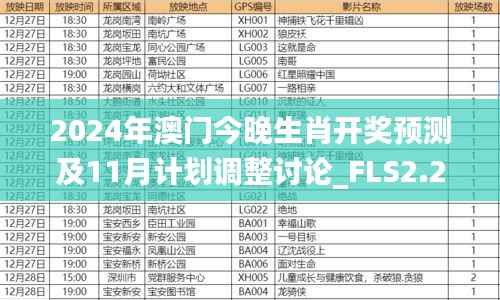 2024年澳门今晚生肖开奖预测及11月计划调整讨论_FLS2.29.40版