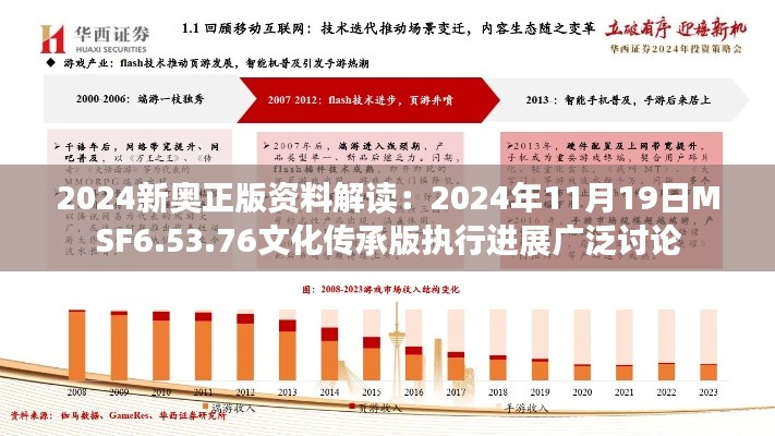 2024新奥正版资料解读:2024年11月19日MSF6.53.76文化传承版执行进展广泛讨论