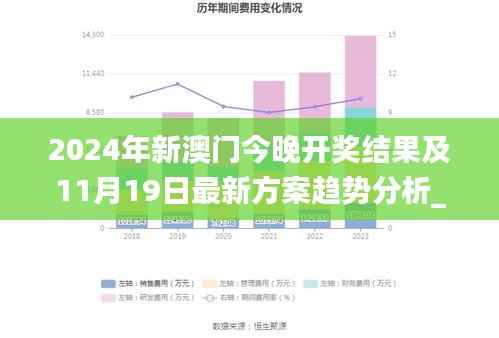 2024年新澳门今晚开奖结果及11月19日最新方案趋势分析_LAU3.66.79迅捷版